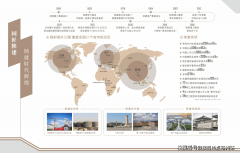 郊区“规划中”的饼别吃华二正式落户临港蓝